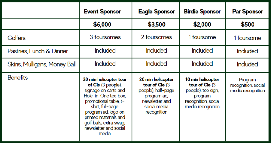 Sponsorship Information Sponsorship Information